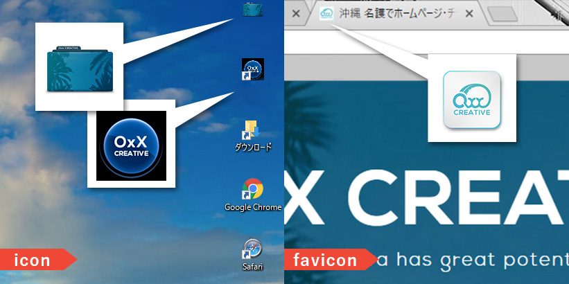 icon(アイコン・ショートカットアイコン)・favicon(ファビコン)とは